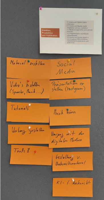 Workshop Hannover April2025 Fotoprotokoll (Page 4). We see a pin wall with pape slips, and various hand-written notes. 